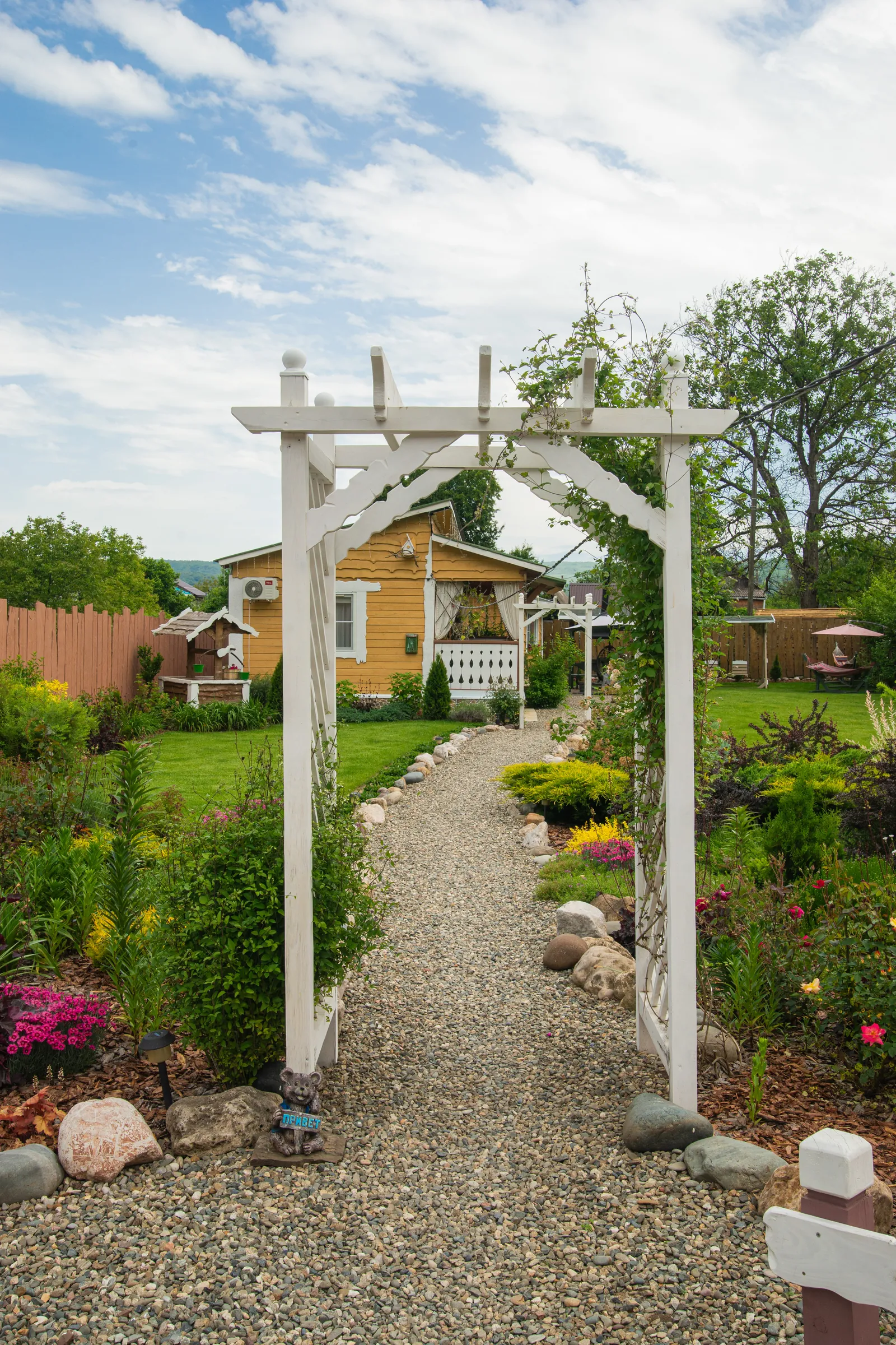 Территория